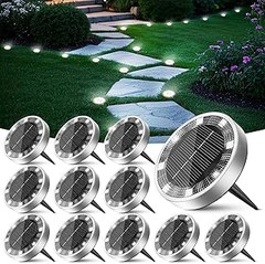 Comparativa de Luces Solares y LED para Macetas: ¿Cuál Elegir?